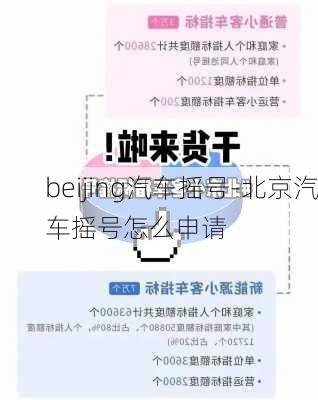 beijing汽车摇号-北京汽车摇号怎么申请