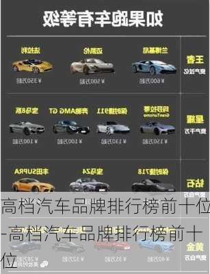 高档汽车品牌排行榜前十位-高档汽车品牌排行榜前十位