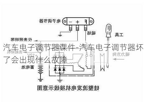 汽车电子调节器课件-汽车电子调节器坏了会出现什么故障