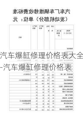 汽车爆缸修理价格表大全-汽车爆缸修理价格表