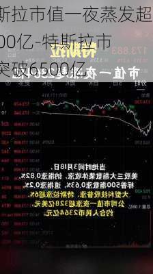 特斯拉市值一夜蒸发超8000亿-特斯拉市值突破6500亿