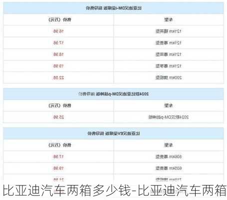 比亚迪汽车两箱多少钱-比亚迪汽车两箱