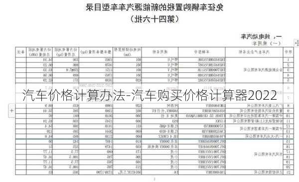 汽车价格计算办法-汽车购买价格计算器2022