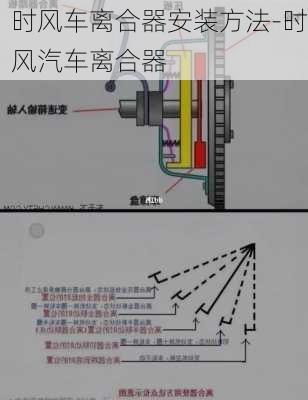 时风车离合器安装方法-时风汽车离合器