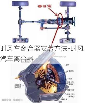 时风车离合器安装方法-时风汽车离合器