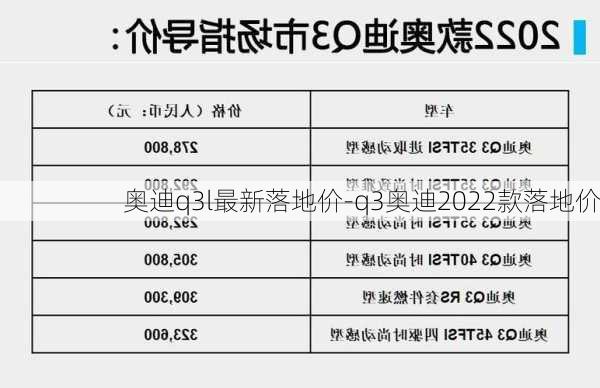 奥迪q3l最新落地价-q3奥迪2022款落地价