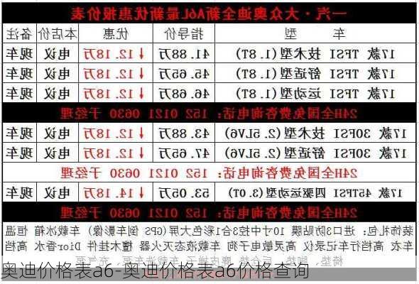 奥迪价格表a6-奥迪价格表a6价格查询