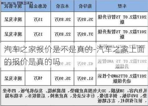 汽车之家报价是不是真的-汽车之家上面的报价是真的吗