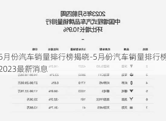 5月份汽车销量排行榜揭晓-5月份汽车销量排行榜2023最新消息