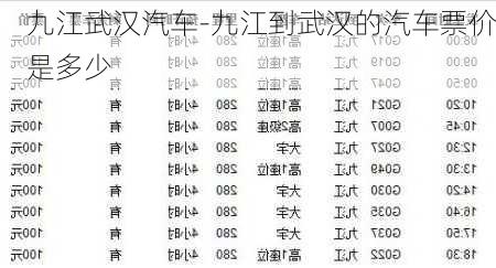 九江武汉汽车-九江到武汉的汽车票价是多少