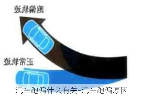 汽车跑偏什么有关-汽车跑偏原因