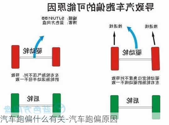 汽车跑偏什么有关-汽车跑偏原因