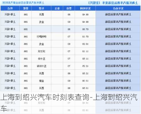 上海到绍兴汽车时刻表查询-上海到绍兴汽车