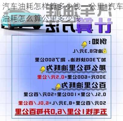 汽车油耗怎样算多少钱一公里-汽车油耗怎么算公里多少钱