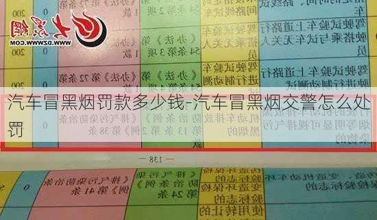 汽车冒黑烟罚款多少钱-汽车冒黑烟交警怎么处罚