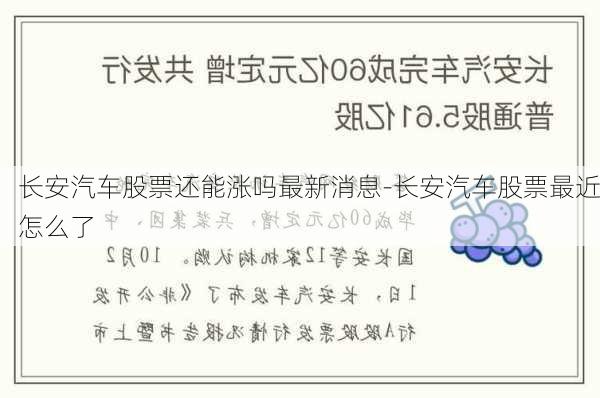 长安汽车股票还能涨吗最新消息-长安汽车股票最近怎么了