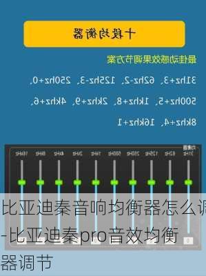 比亚迪秦音响均衡器怎么调-比亚迪秦pro音效均衡器调节