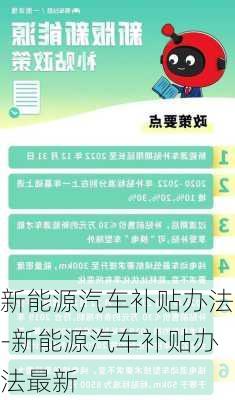 新能源汽车补贴办法-新能源汽车补贴办法最新