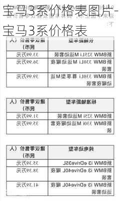 宝马3系价格表图片-宝马3系价格表