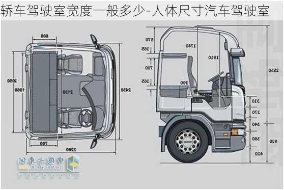 轿车驾驶室宽度一般多少-人体尺寸汽车驾驶室