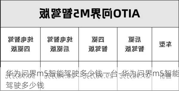 华为问界m5智能驾驶多少钱一台-华为问界m5智能驾驶多少钱