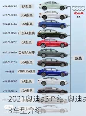 2021奥迪a3介绍-奥迪a3车型介绍