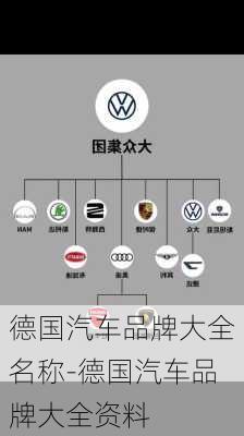 德国汽车品牌大全名称-德国汽车品牌大全资料