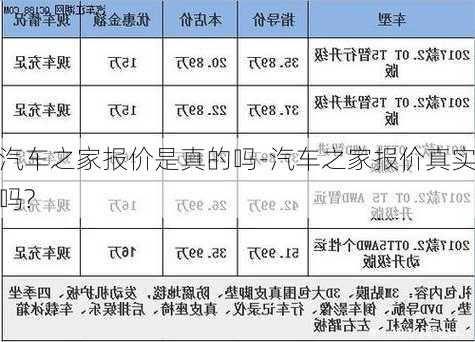 汽车之家报价是真的吗-汽车之家报价真实吗?