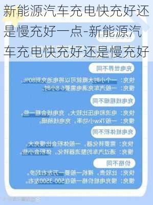 新能源汽车充电快充好还是慢充好一点-新能源汽车充电快充好还是慢充好